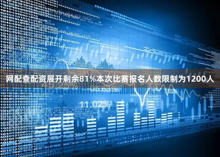 网配查配资展开剩余81%本次比赛报名人数限制为1200人