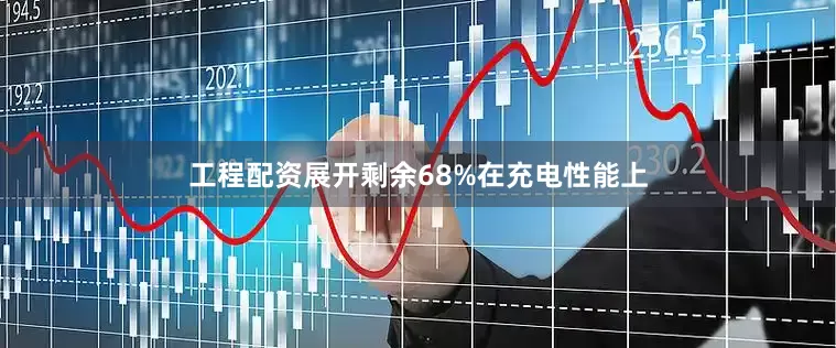 工程配资展开剩余68%在充电性能上