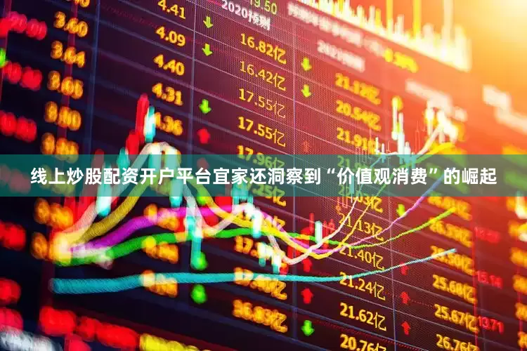 线上炒股配资开户平台宜家还洞察到“价值观消费”的崛起